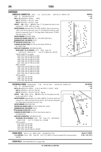 CASTROVILLE MUNI - Airport Diagram