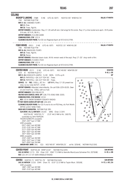 FOUR WINDS - Airport Diagram