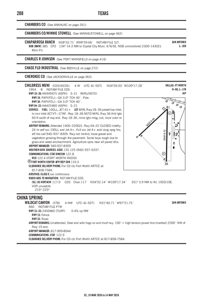 WILDCAT CANYON - Airport Diagram