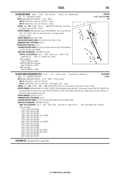 CLIFTON MUNI/ISENHOWER FLD - Airport Diagram