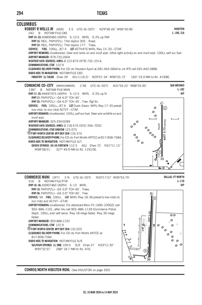 ROBERT R WELLS JR - Airport Diagram