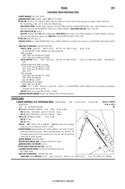 C DAVID CAMPBELL FLD-CORSICANA MUNI - Airport Diagram