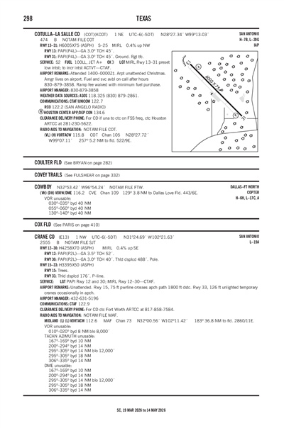 COTULLA-LA SALLE COUNTY - Airport Diagram