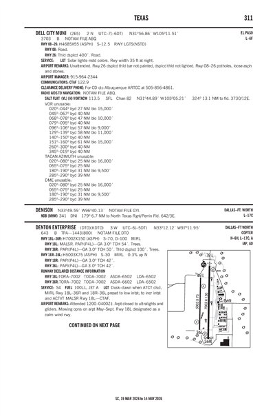 DELL CITY MUNI - Airport Diagram
