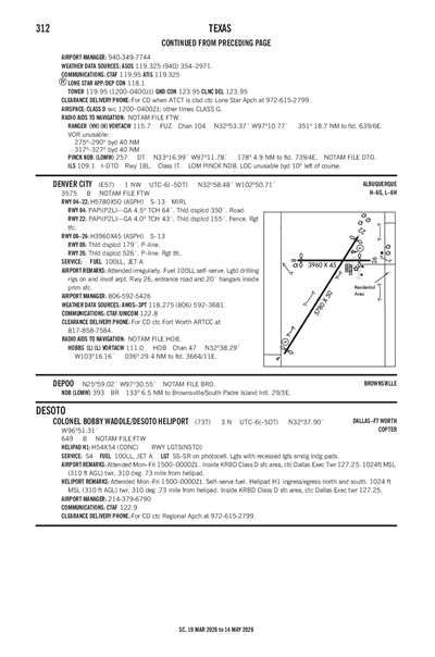 COLONEL BOBBY WADDLE/DESOTO - Airport Diagram