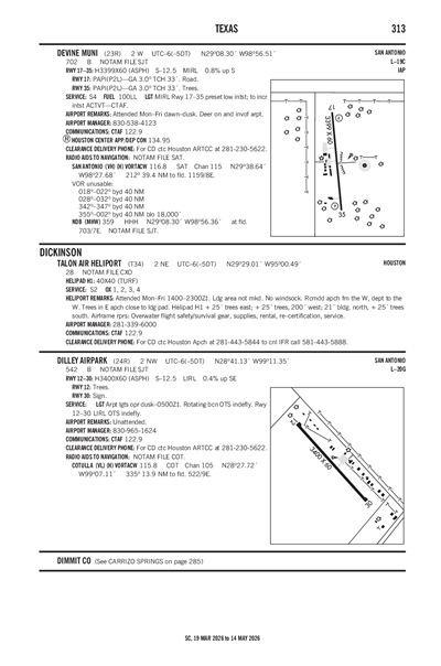 DEVINE MUNI - Airport Diagram