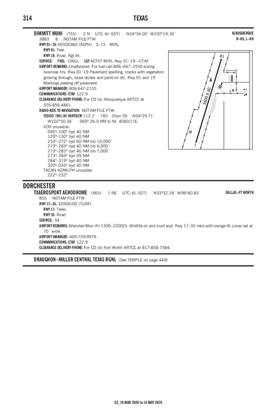 DIMMITT MUNI - Airport Diagram