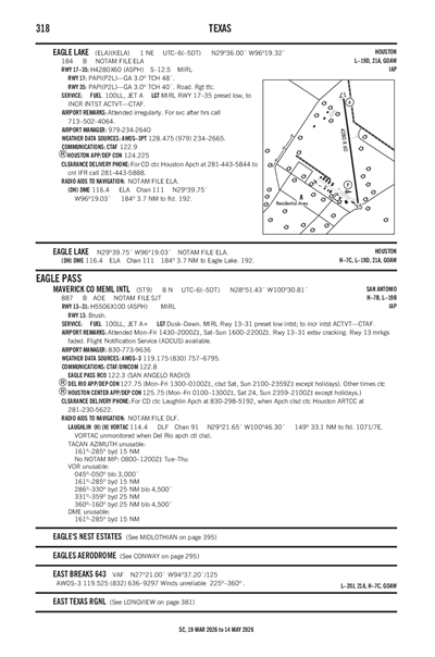 EAGLE LAKE - Airport Diagram