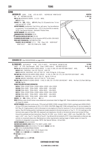 JACKSON COUNTY - Airport Diagram
