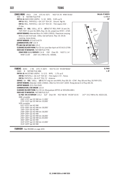 FABENS - Airport Diagram