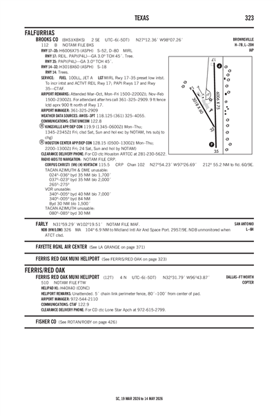 BROOKS COUNTY - Airport Diagram