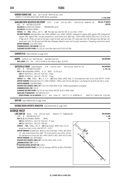 GATESVILLE MUNI - Airport Diagram