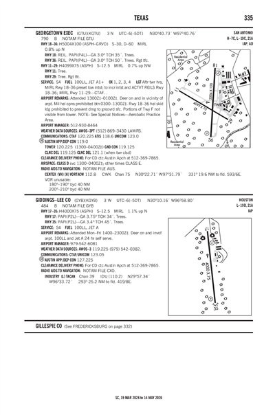 GIDDINGS-LEE COUNTY - Airport Diagram