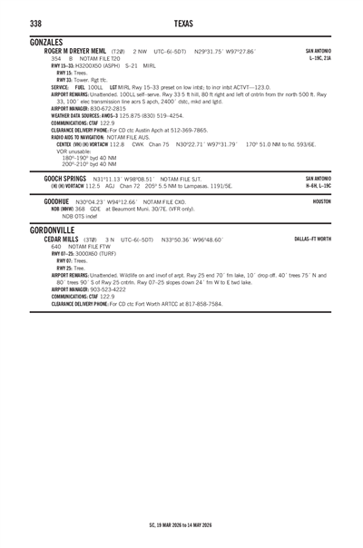 ROGER M DREYER MEML - Airport Diagram