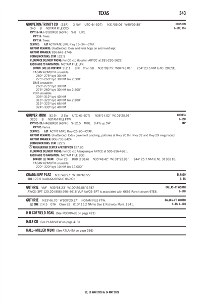 GROVETON/TRINITY COUNTY - Airport Diagram