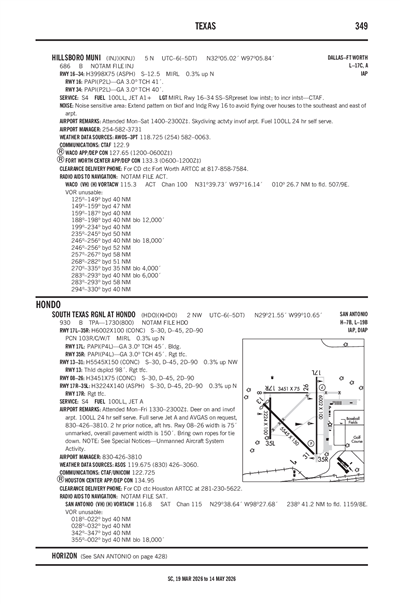 HILLSBORO MUNI - Airport Diagram