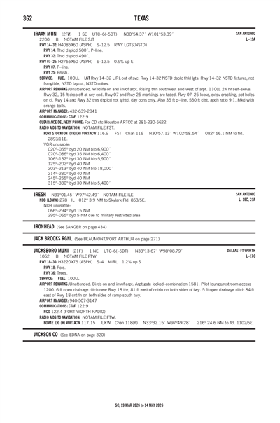 IRAAN MUNI - Airport Diagram