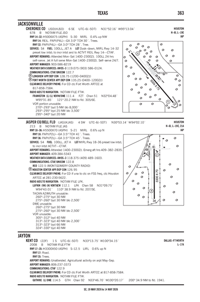 CHEROKEE COUNTY - Airport Diagram