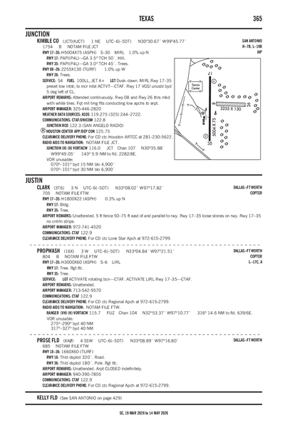 PROPWASH - Airport Diagram