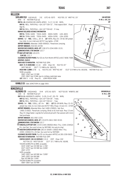 SKYLARK FLD - Airport Diagram