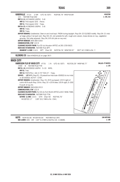 HARRISON FLD OF KNOX CITY - Airport Diagram