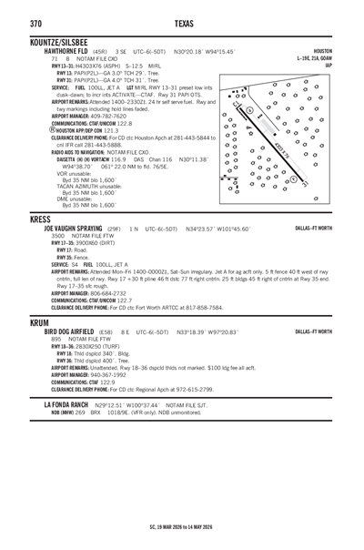 BIRD DOG AIRFIELD - Airport Diagram