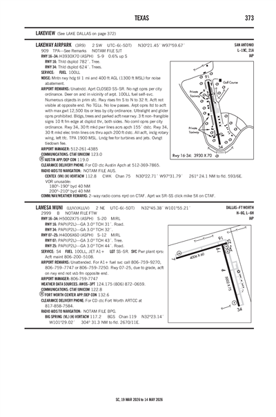 LAMESA MUNI - Airport Diagram