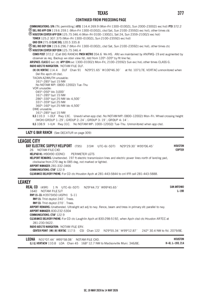 BAY ELECTRIC SUPPLY - Airport Diagram