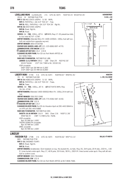 FREEDOM FLD - Airport Diagram