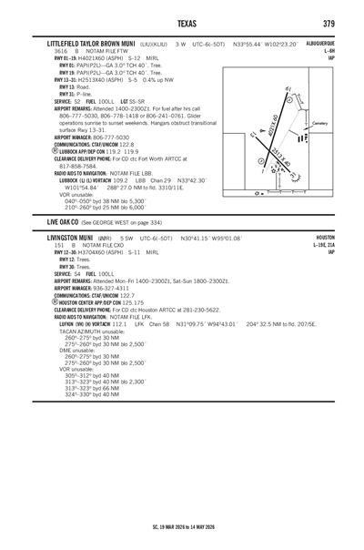 LIVINGSTON MUNI - Airport Diagram