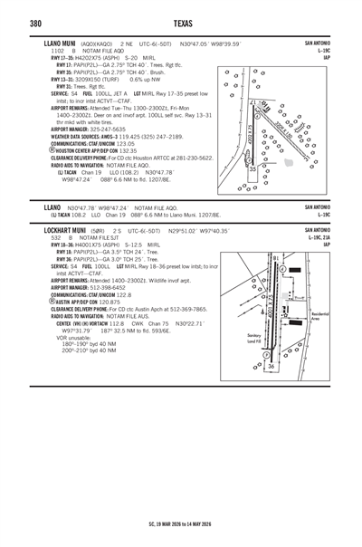 LOCKHART MUNI - Airport Diagram