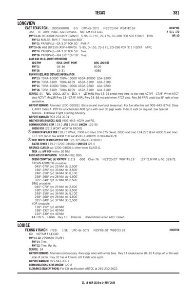 FLYING V RANCH - Airport Diagram