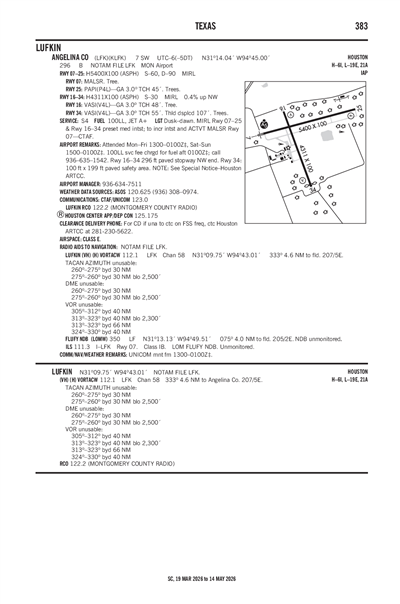ANGELINA COUNTY - Airport Diagram