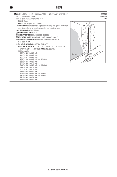 MARLIN - Airport Diagram
