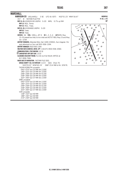 HARRISON COUNTY - Airport Diagram