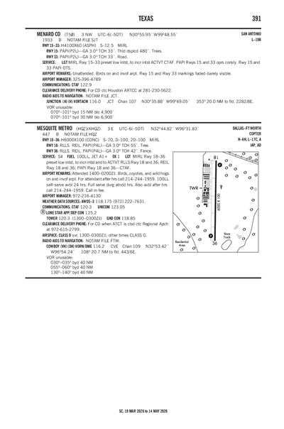 MENARD COUNTY - Airport Diagram