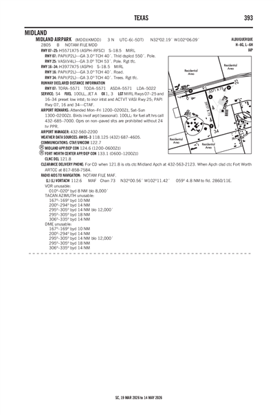 MIDLAND AIRPARK - Airport Diagram