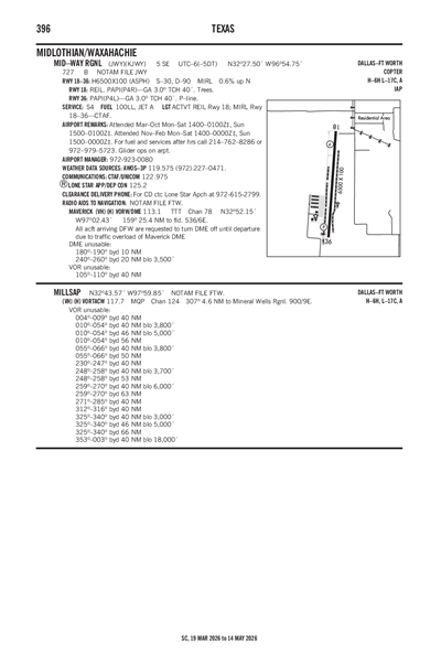 MID-WAY RGNL - Airport Diagram