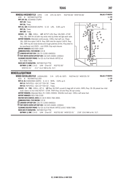 MINEOLA WISENER FLD - Airport Diagram