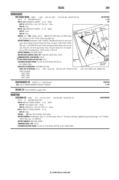 ROY HURD MEML - Airport Diagram
