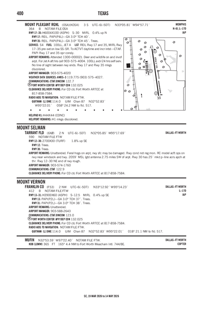 FRANKLIN COUNTY - Airport Diagram