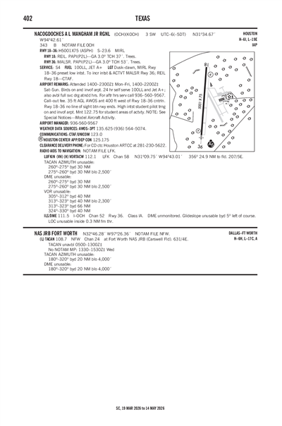 NACOGDOCHES A L MANGHAM JR RGNL - Airport Diagram
