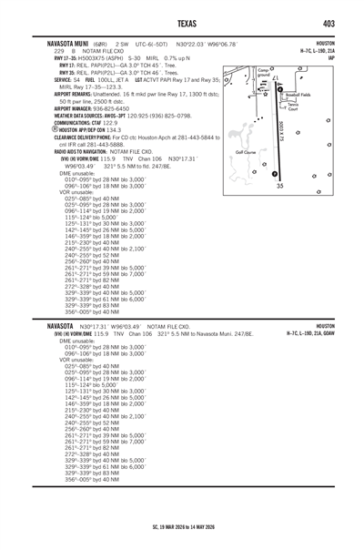 NAVASOTA MUNI - Airport Diagram