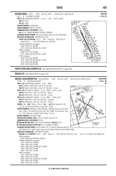 NEWTON MUNI - Airport Diagram