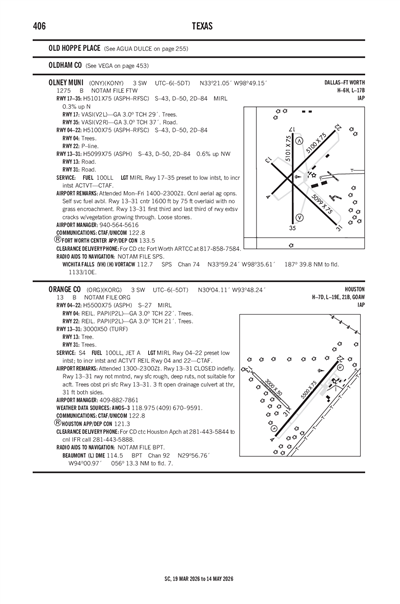 ORANGE COUNTY - Airport Diagram