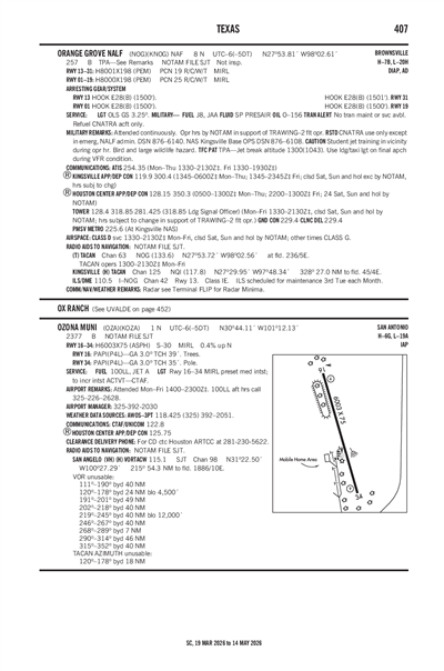 OZONA MUNI - Airport Diagram