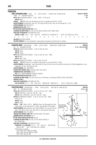 DAN E RICHARDS MUNI - Airport Diagram