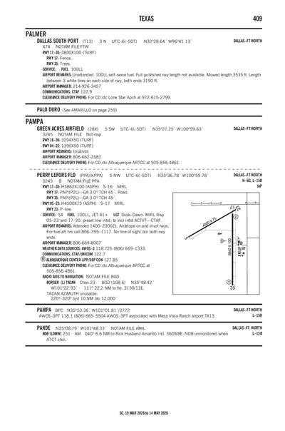 PERRY LEFORS FLD - Airport Diagram
