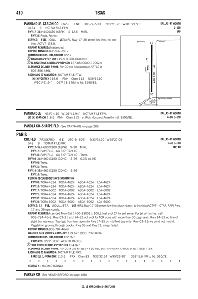 PANHANDLE-CARSON COUNTY - Airport Diagram