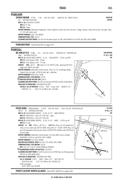 PECOS MUNI - Airport Diagram